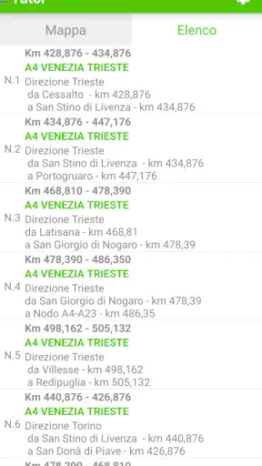 InfoViaggiando screenshot