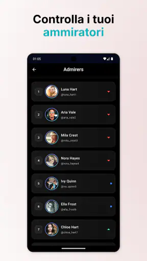 InView, Vedi profilo screenshot