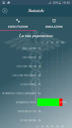 Just Quiz Concorsi Infermieri screenshot