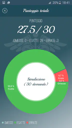 Just Quiz Concorsi Infermieri screenshot
