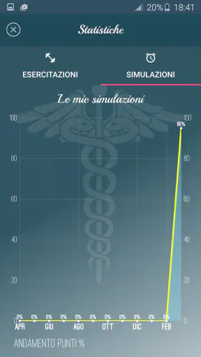 Just Quiz Concorsi Infermieri screenshot