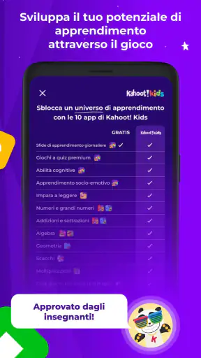 Kahoot! Kids: giochi educativi screenshot