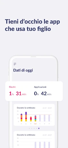 Kids360: Controllo genitori screenshot