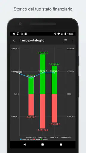 Le mie spese screenshot