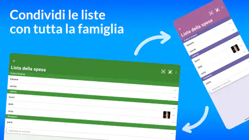 Lista della spesa OurGroceries screenshot