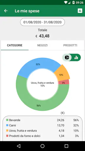 Lista della spesa - SoftList screenshot