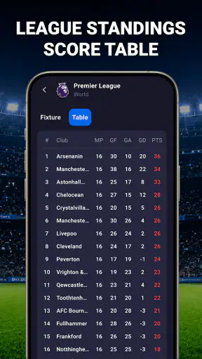 Live Football Stream HD Score screenshot