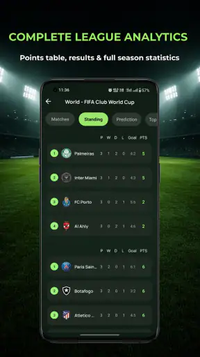 Live Football TV screenshot