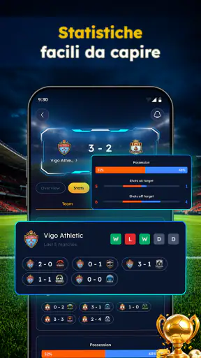 Live Score - Football Match screenshot