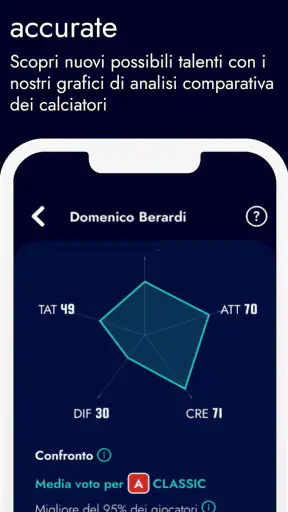 Lo Strego del fantacalcio screenshot