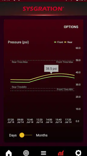 M-TPMS - Motorcycle BLE TPMS screenshot
