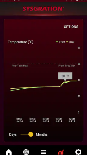 M-TPMS - Motorcycle BLE TPMS screenshot
