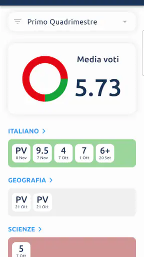 MasterCom Famiglie 2.0 screenshot