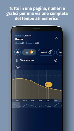 Meteo Aeronautica screenshot