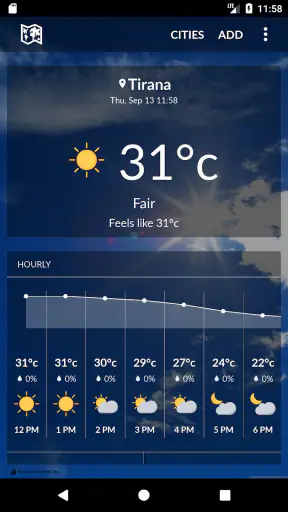 Meteo Albania screenshot