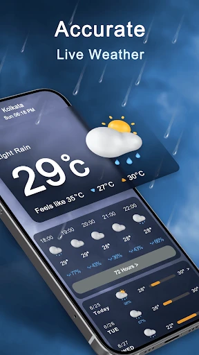 Meteo & radar - Live meteo screenshot