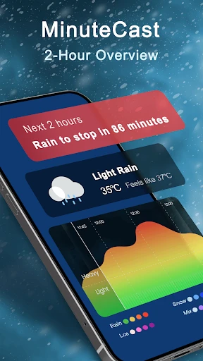Meteo & radar - Live meteo screenshot