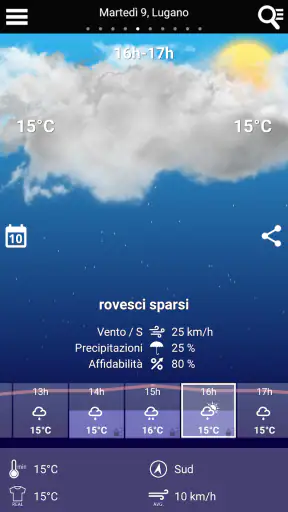 Meteo svizzero screenshot