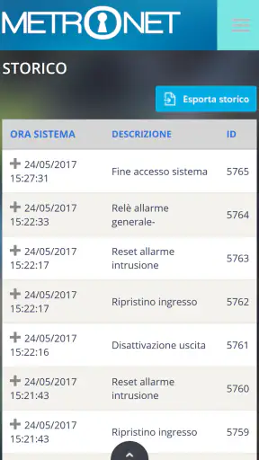 Metronet screenshot