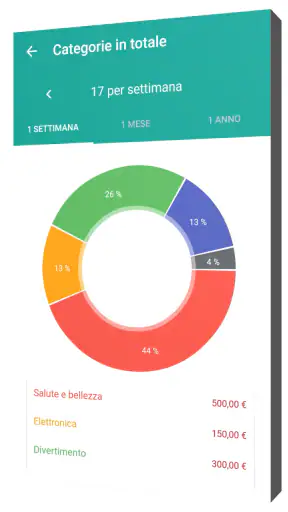 Mie Finanze screenshot