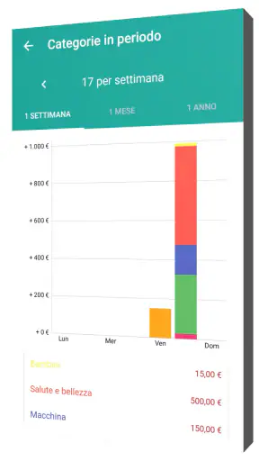 Mie Finanze screenshot