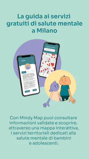 Mindy Map screenshot
