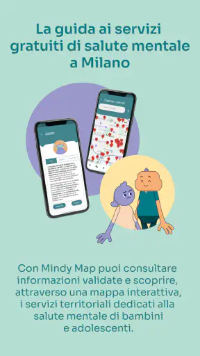 Mindy Map screenshot