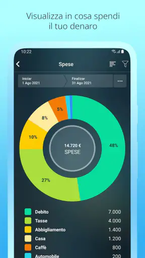 Money Pro: Soldi e Spese screenshot