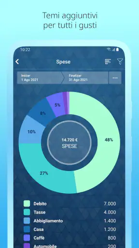 Money Pro: Soldi e Spese screenshot