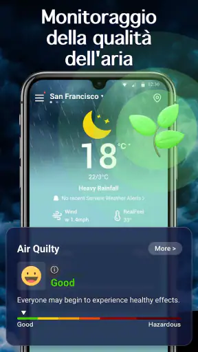 Monitoraggio Meteo screenshot