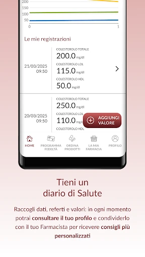 MyApotecaNatura screenshot