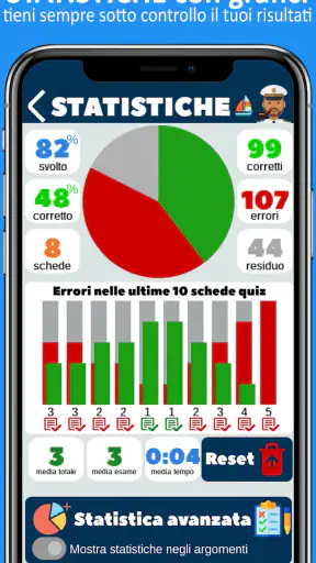 Patente Nautica Quiz - Navigo screenshot