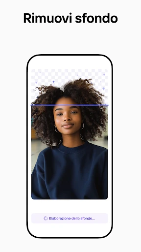 Photoroom AI Photo Editor screenshot