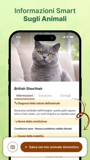 Piante AI: Scan e Cura screenshot