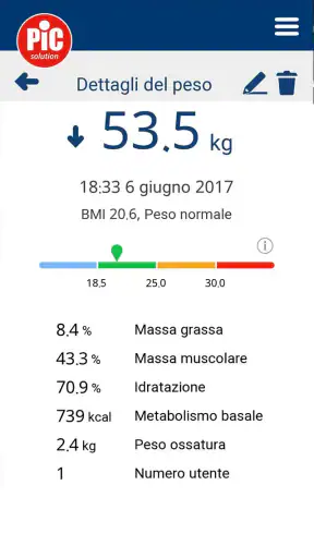 Pic Health Station screenshot