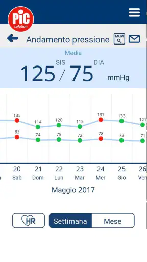 Pic Health Station screenshot