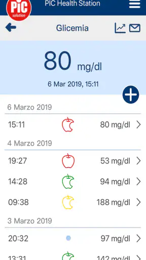 Pic Health Station screenshot