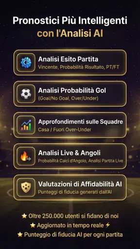 Previsioni Calcio IA screenshot