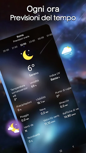 Previsioni meteo locali screenshot