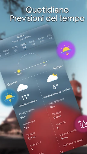 Previsioni meteo locali screenshot