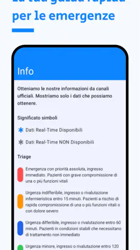 Pronto Soccorso screenshot