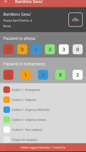 Pronto Soccorso Lazio Ospedali screenshot