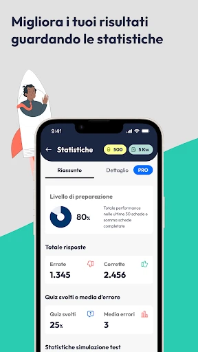 Quiz Patente Ministeriale 2025 screenshot