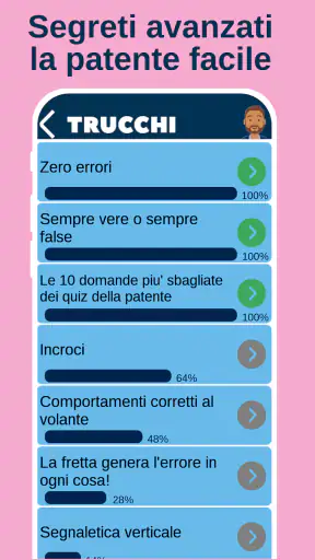 Quiz Patente 2026 - Drivoo screenshot