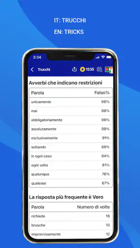 Quiz Patente Tradotto 2026 screenshot