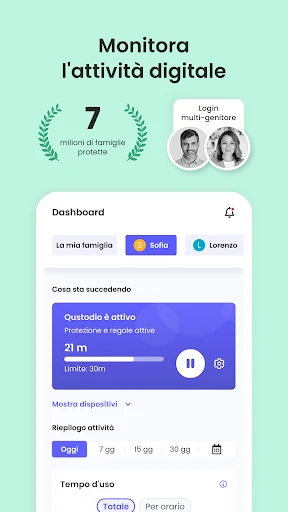 Qustodio Controllo Parentale screenshot