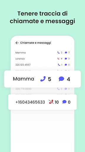 Qustodio Controllo Parentale screenshot
