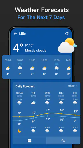 Radar meteo in tempo reale screenshot