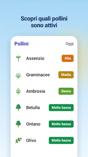 Radar Meteo, Previsioni live screenshot