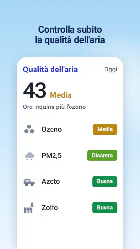 Radar Meteo, Previsioni live screenshot